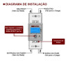 Imagem 2